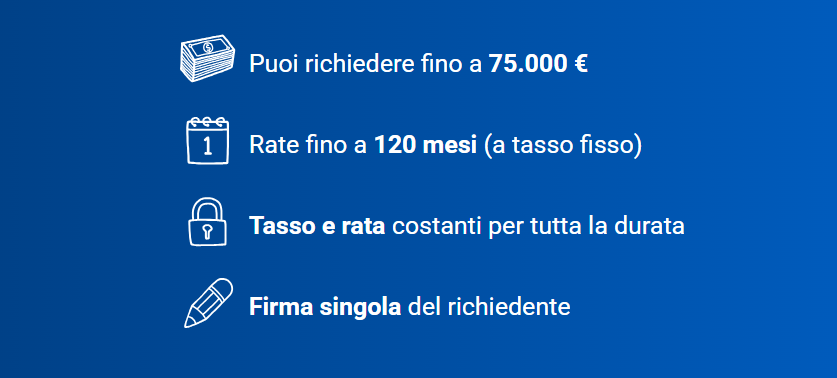 Cessione del Quinto Pitagora