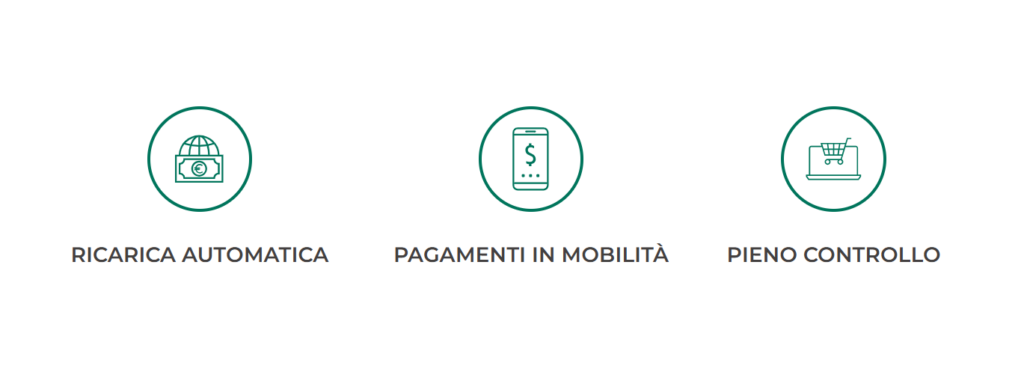 Carta Prepagata BPM